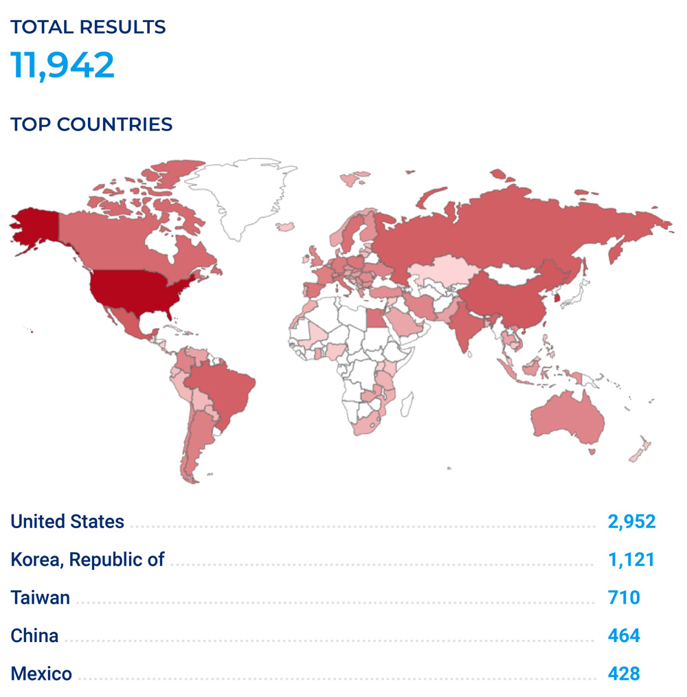 Figure 4 &ndash; Instances of HP LaserJet printers on Shodan