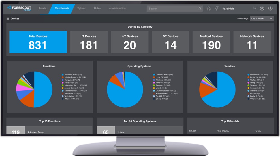 Forescout Risk & Exposure Management Product Screenshot