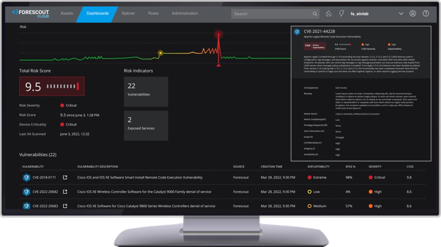 Cyber Risk Intelligence Product