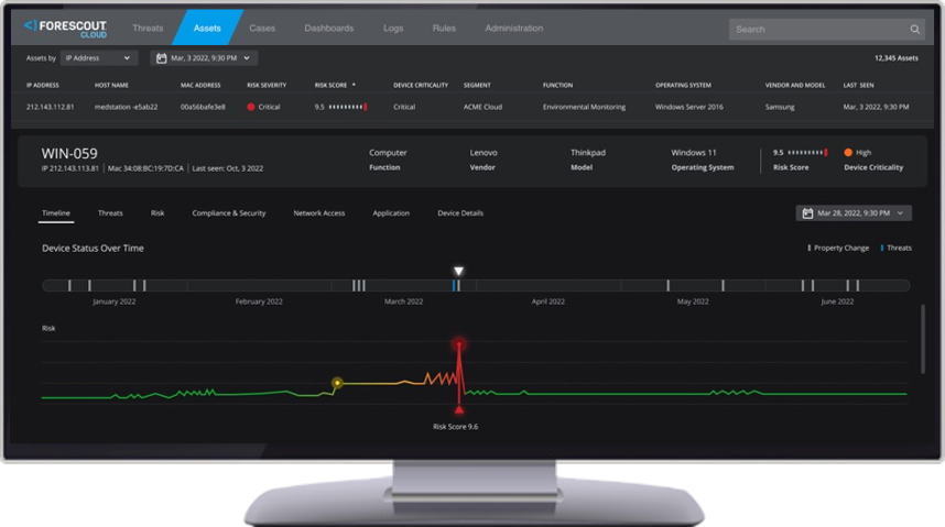 Forescout Operational Efficiency Screen
