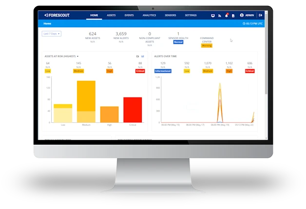 Eyeinspect In Screen