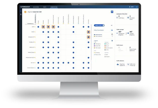 eyeSegment In Screen